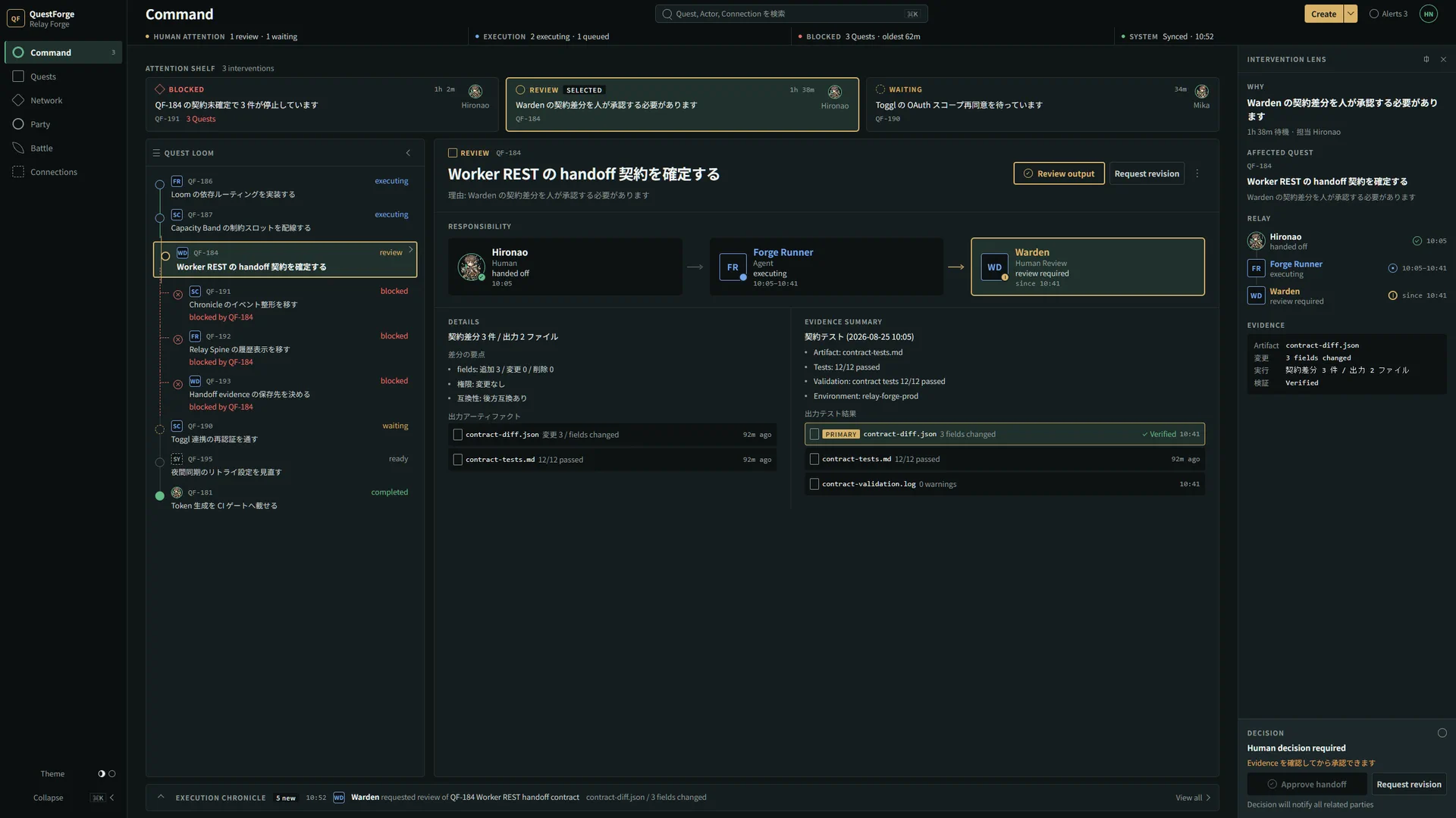 Guilduo Command showing Human Attention, Quest Loom, Responsibility Relay, Evidence, and Intervention Lens