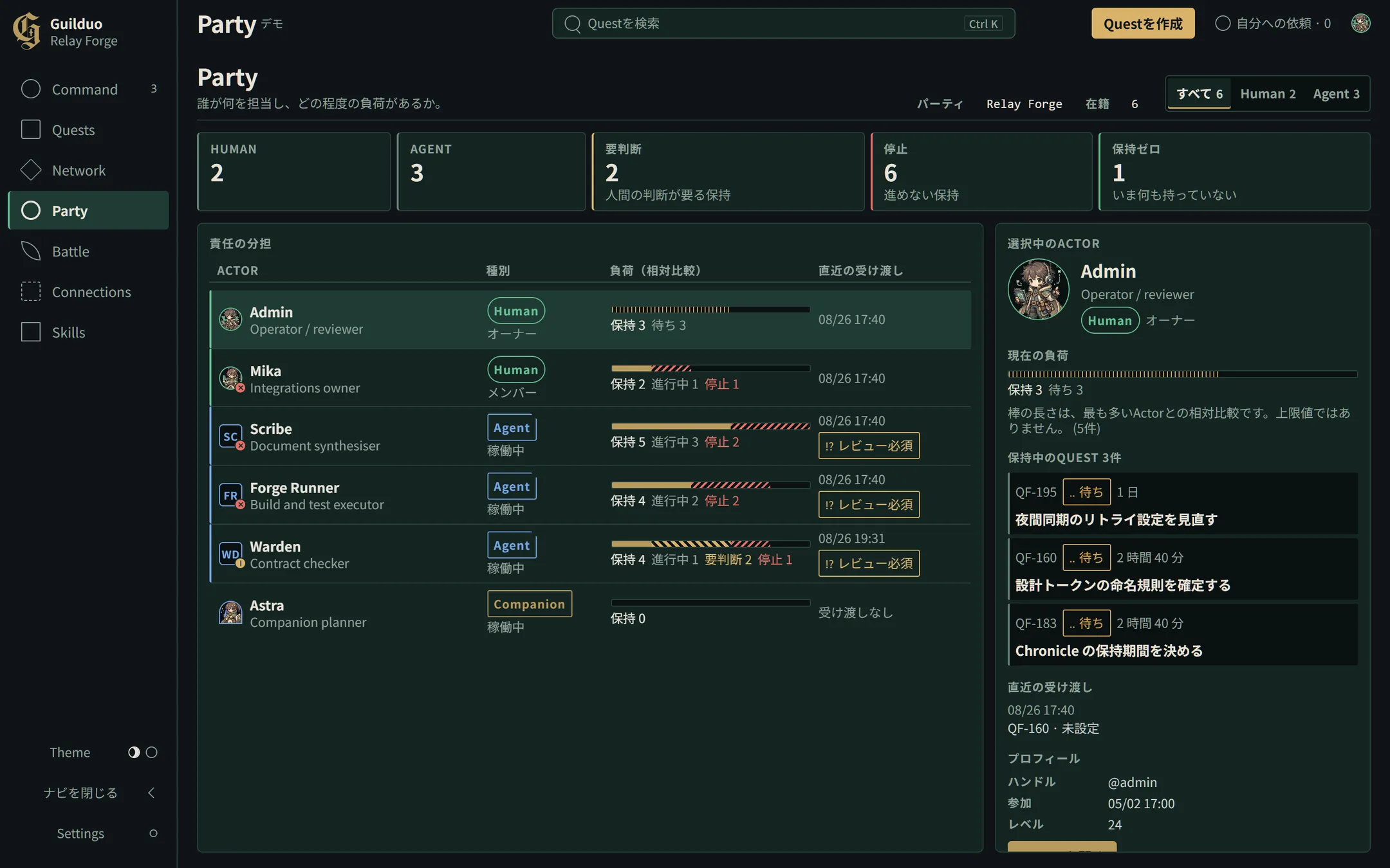 The Party screen in Guilduo / Relay Forge, listing what each human and agent owns, their load, and pending reviews.
